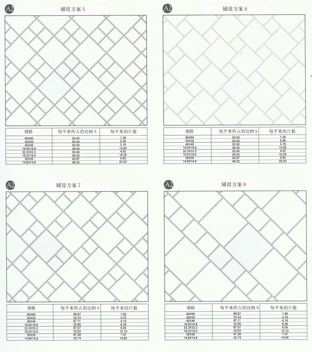 金艾陶設(shè)計(jì)師常用80種瓷磚鋪設(shè)方案