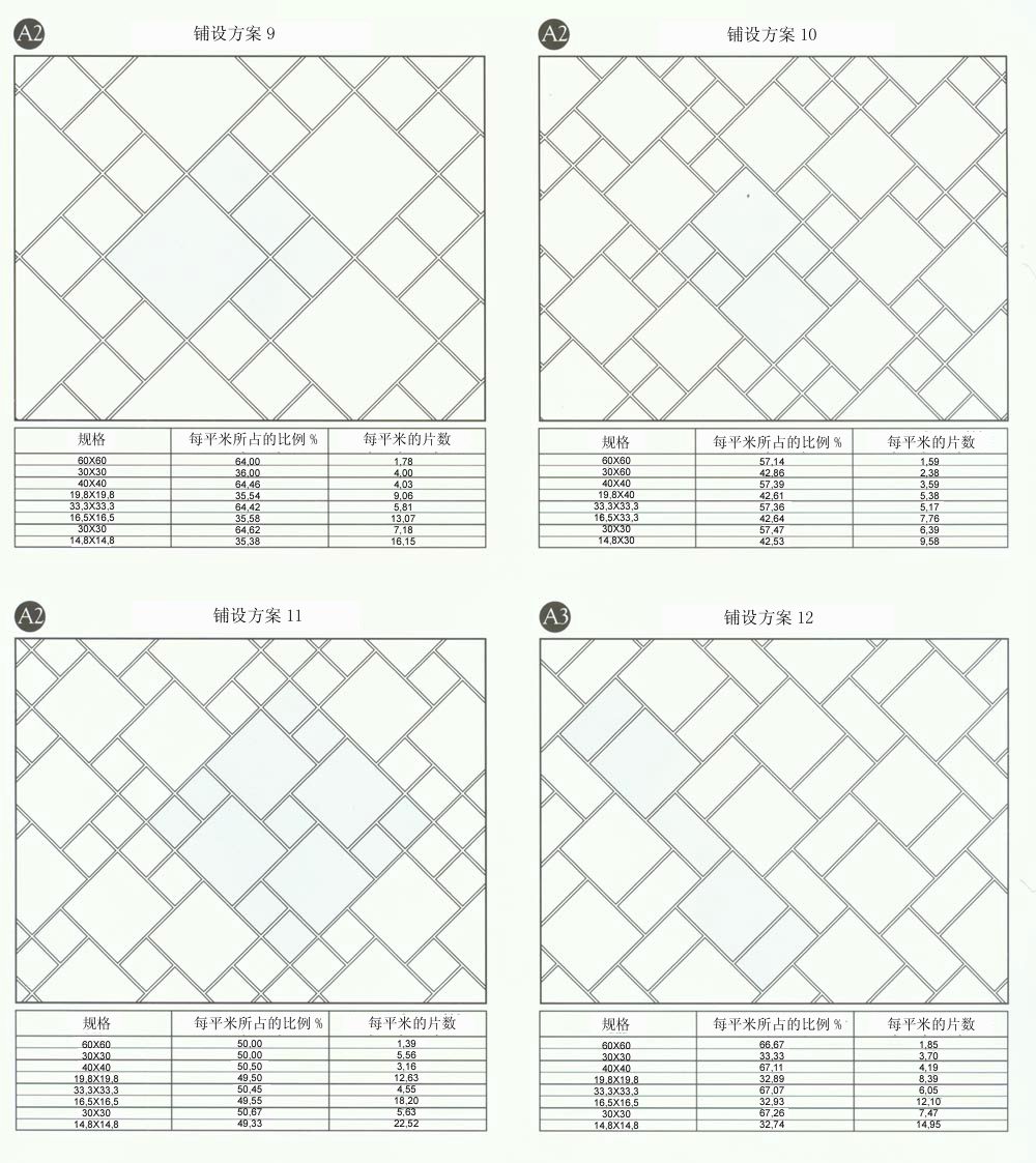 金艾陶設(shè)計(jì)師常用80種瓷磚鋪設(shè)方案