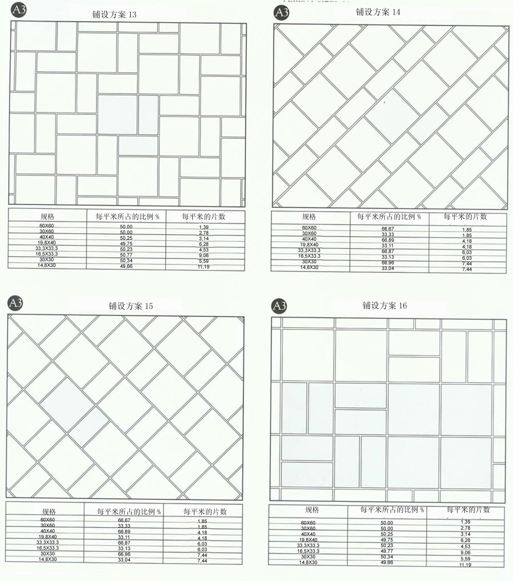 金艾陶設(shè)計(jì)師常用80種瓷磚鋪設(shè)方案