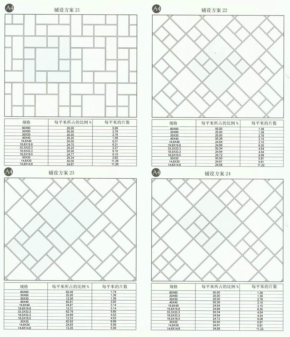 金艾陶設(shè)計(jì)師常用80種瓷磚鋪設(shè)方案