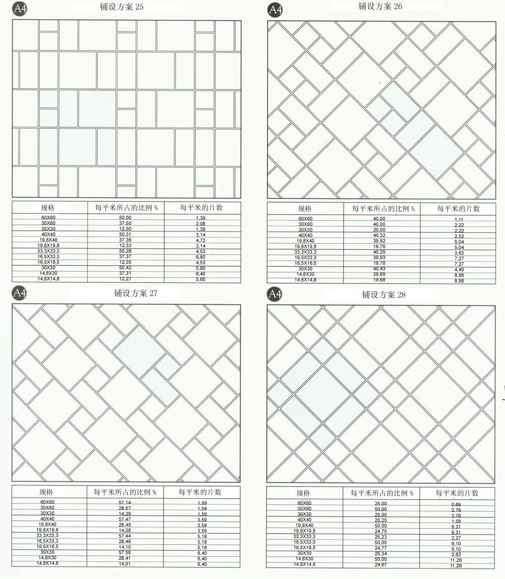 金艾陶設(shè)計(jì)師常用80種瓷磚鋪設(shè)方案