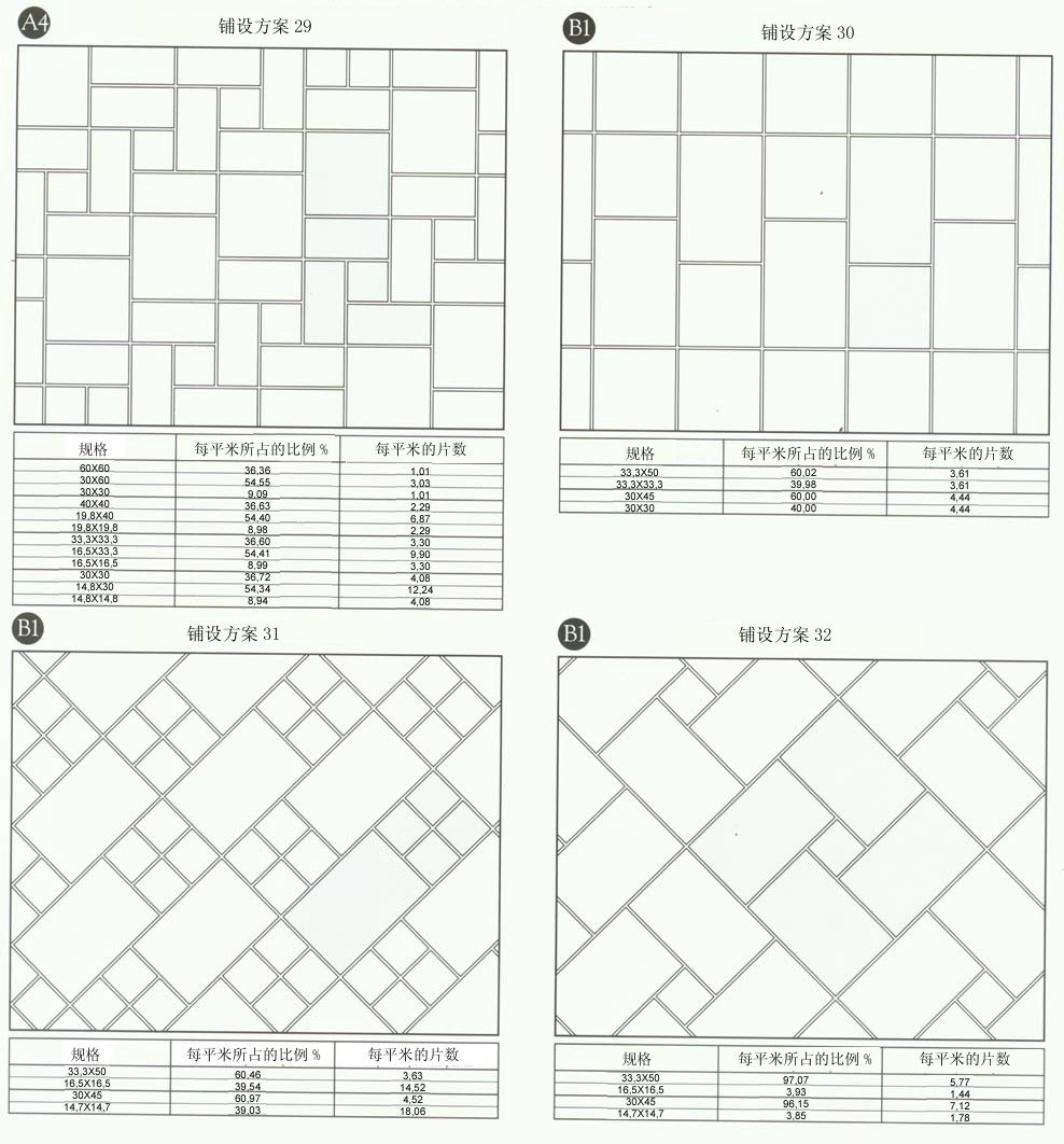 金艾陶設(shè)計(jì)師常用80種瓷磚鋪設(shè)方案