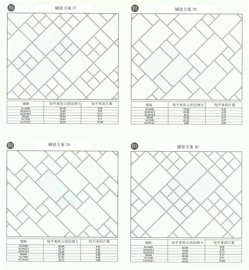 金艾陶設(shè)計(jì)師常用80種瓷磚鋪設(shè)方案