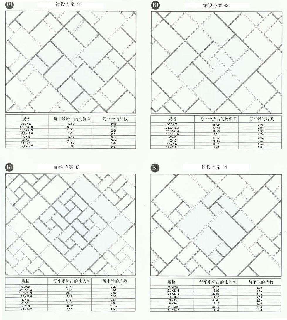 金艾陶設(shè)計(jì)師常用80種瓷磚鋪設(shè)方案