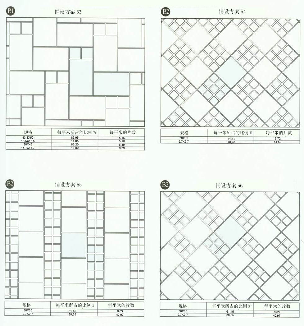 金艾陶設(shè)計(jì)師常用80種瓷磚鋪設(shè)方案