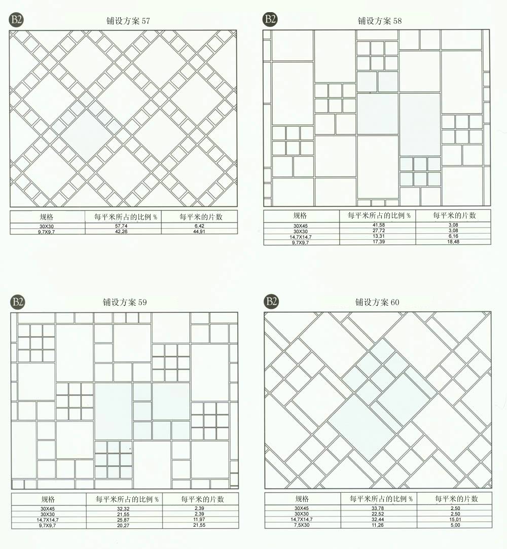 金艾陶設(shè)計(jì)師常用80種瓷磚鋪設(shè)方案