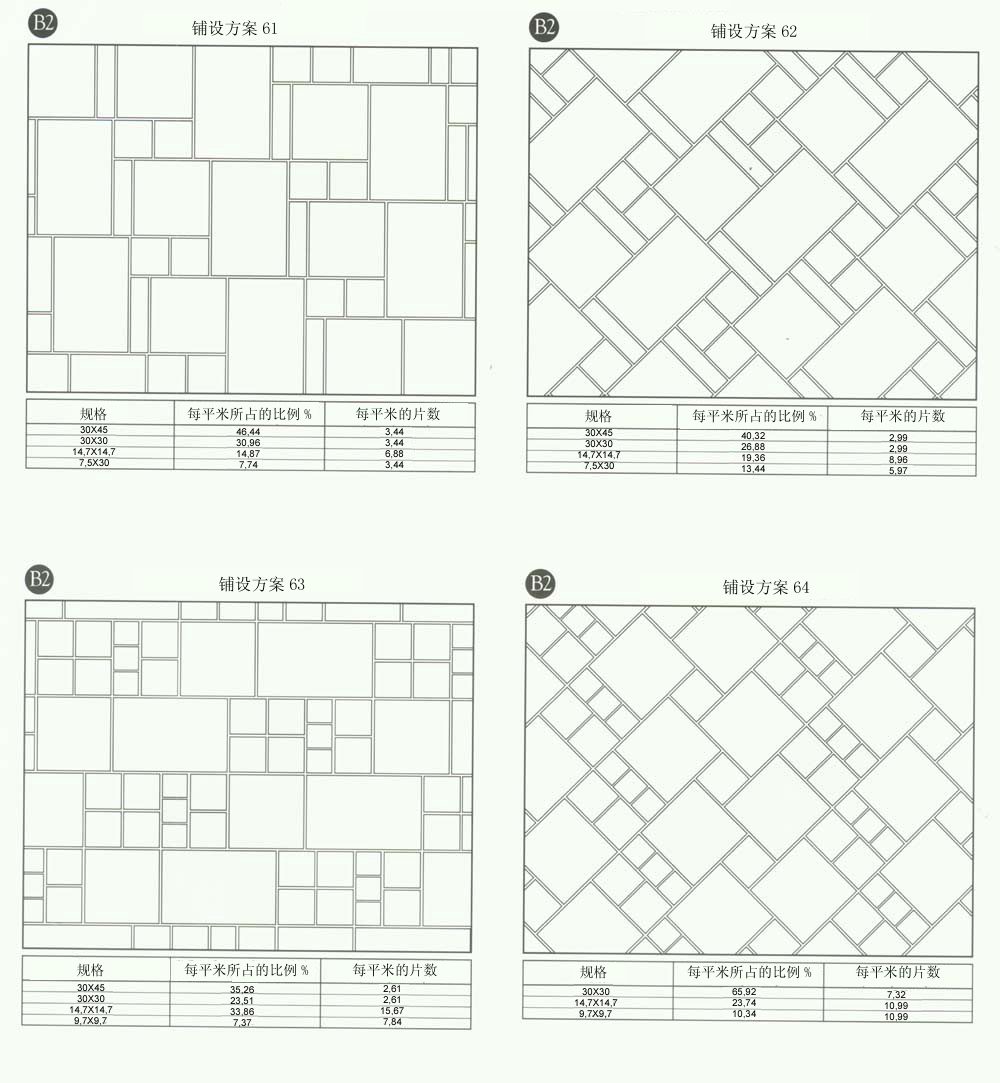 金艾陶設(shè)計(jì)師常用80種瓷磚鋪設(shè)方案