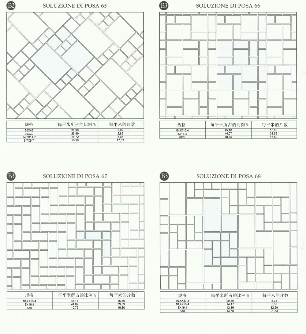 金艾陶設(shè)計(jì)師常用80種瓷磚鋪設(shè)方案