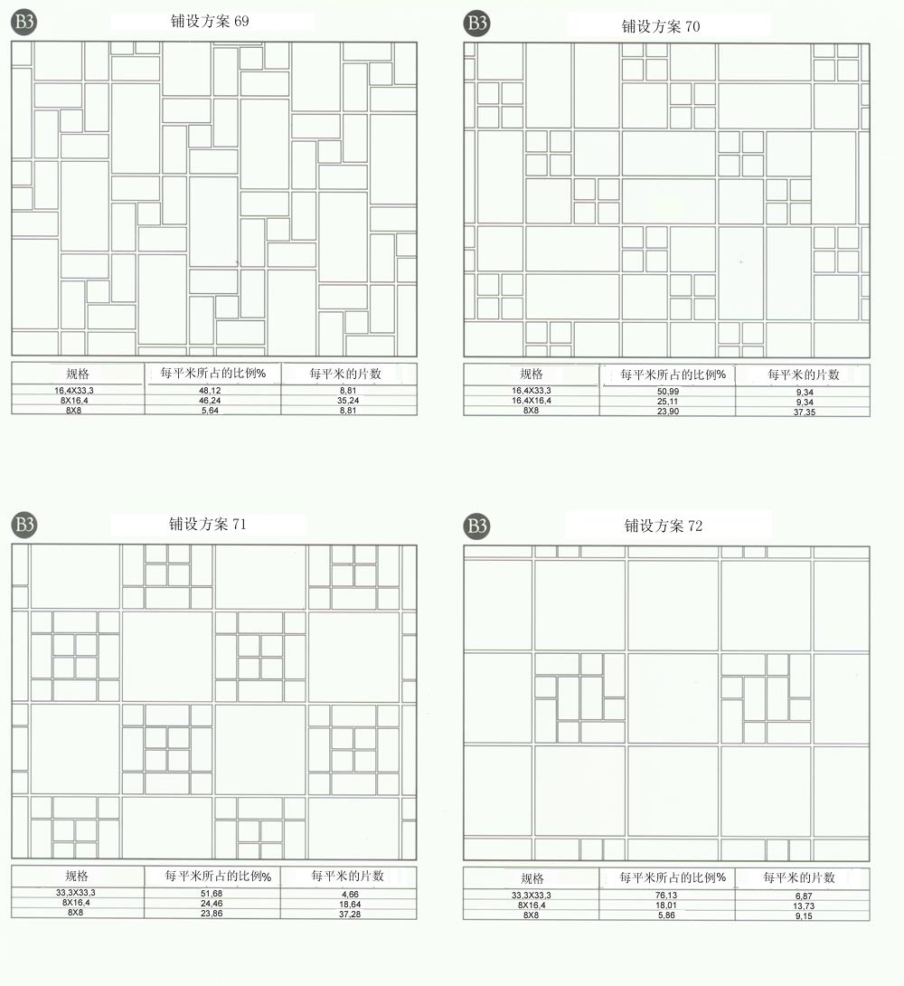 金艾陶設(shè)計(jì)師常用80種瓷磚鋪設(shè)方案