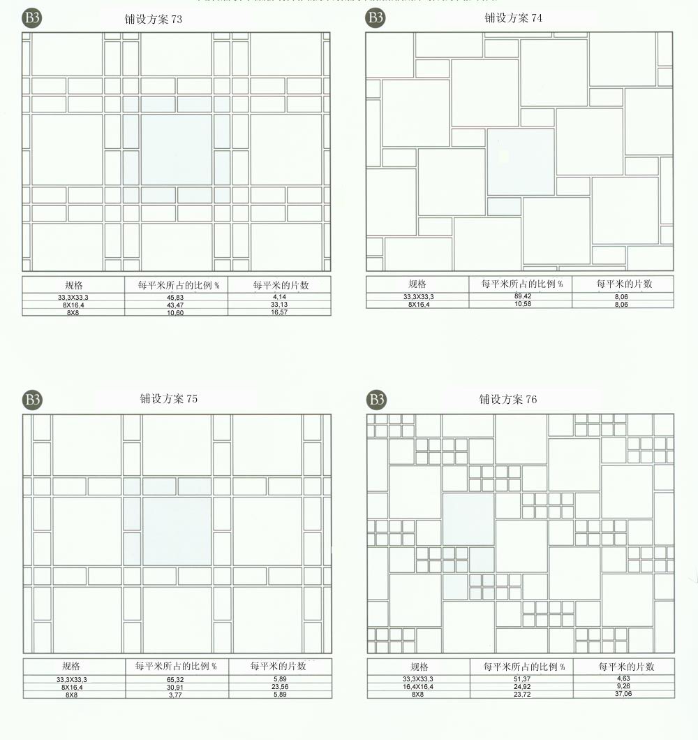 金艾陶設(shè)計(jì)師常用80種瓷磚鋪設(shè)方案