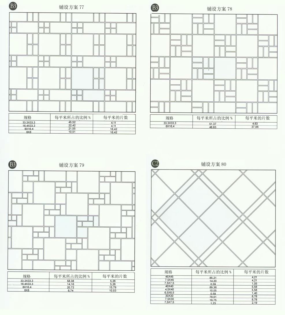 金艾陶設(shè)計(jì)師常用80種瓷磚鋪設(shè)方案